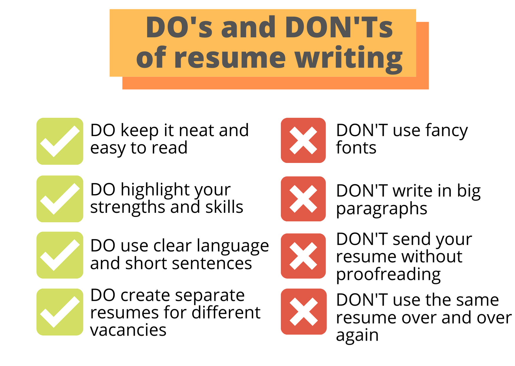 tips for building a resume