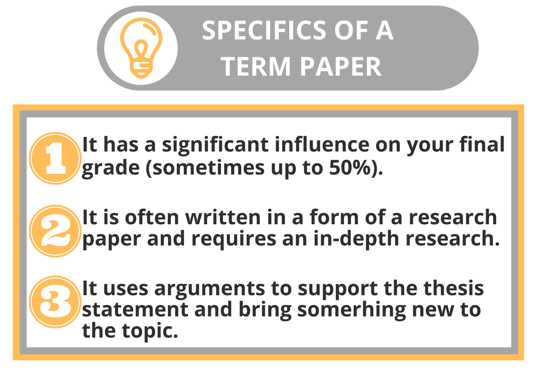 what are the features of a term paper