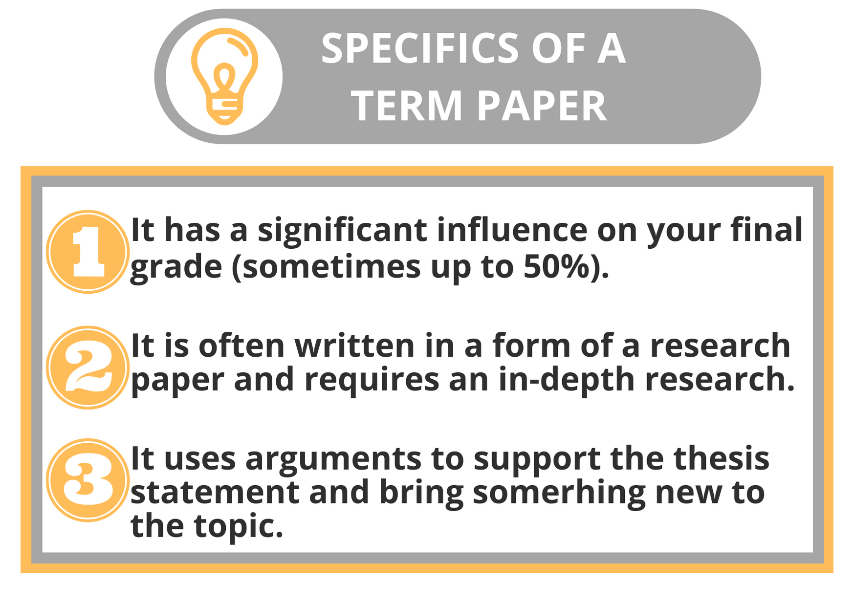 How To Write A Term Paper Essay Tigers